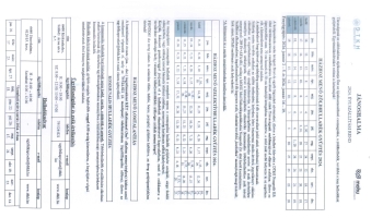 DTKH szállítási REND 2024